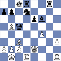 Charinda - Roberts (Chennai IND, 2022)
