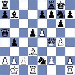 Mazzilli - Gimeno Martos (chess.com INT, 2025)