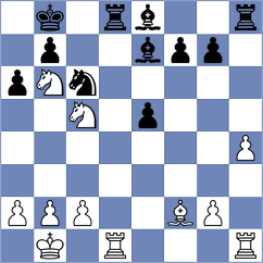 Gomes - Alves (Blumenau, 2010)
