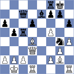 Xu - Vasilkov (Al Ain UAE, 2025)