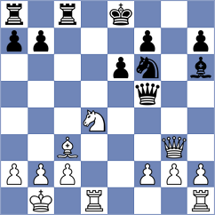 Korchmar - Sriniaiyer (chess.com INT, 2025)