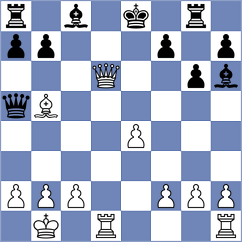 De Ruijsscher - Schilt (Dieren, 2001)