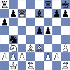 Zhou - Priyanka (chess.com INT, 2021)