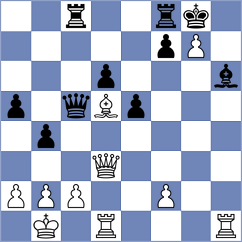 Shukhman - Jaiswal (chess.com INT, 2025)