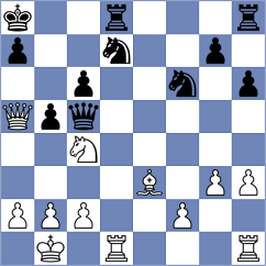 Stepanencu - Novikova (chess.com INT, 2025)