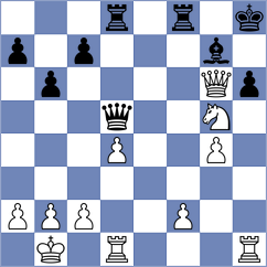 Rushbrooke - Cagliumi (chess.com INT, 2024)