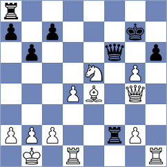 Rushbrooke - Dolinskaya (chess.com INT, 2024)