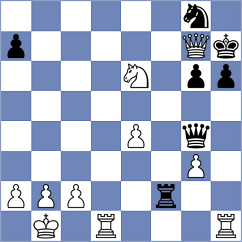 Dudzinski - Swara Lakshmi S Nair (chess.com INT, 2025)