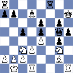 Novikova - Offermann (chess.com INT, 2024)