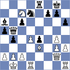 Iljin - Nakhbayeva (chess.com INT, 2025)
