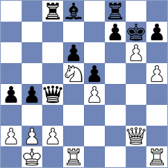 Skliarov - Osmonbekov (chess.com INT, 2024)