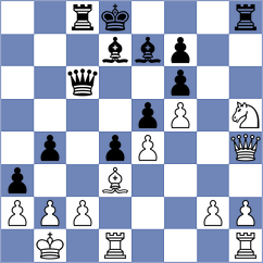 Tkachuk - Vlasenko (St Petersburg RUS, 2024)