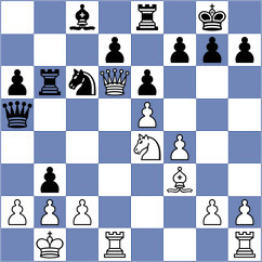 Von Buelow - Boraso (chess.com INT, 2022)