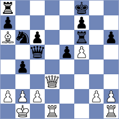 Fedoseev - Li (chess.com INT, 2023)