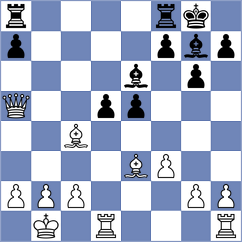 Mariappan - Deviprasath (Chess.com INT, 2020)