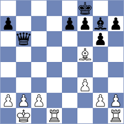 Andrejevs - Kshatriya (chess.com INT, 2025)