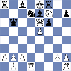 Kruglyakov - Belyaev (Lvov, 2008)