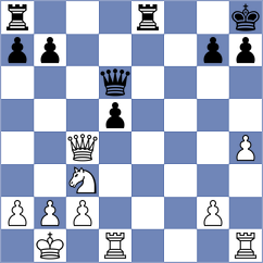 Biron - Danilov (Dagomys, 2009)