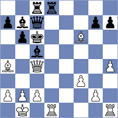 Janaszak - Garv (chess.com INT, 2022)