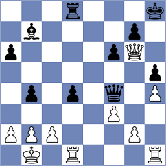 Bresciani - Osuna Munoz (Bratto, 2005)
