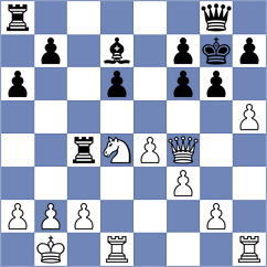 Ramesh - Mohamed (Dubai, 2005)