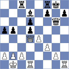Ottosen - Manukyan (chess.com INT, 2025)