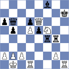 Rida - Khalafova (chess.com INT, 2024)