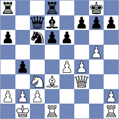 Famulla - Kruse (Schwerin, 1997)
