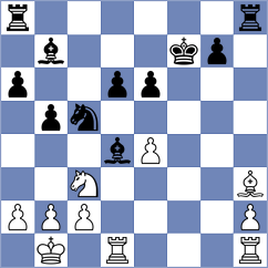 Persson - Osmak (chess.com INT, 2025)