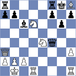 Jaferian - Luong Phuong Hanh (chess.com INT, 2024)