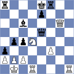 Andreikin - Baklan (Chess.com INT, 2021)