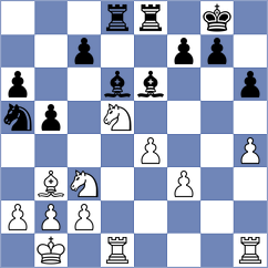 Kislinsky - Xiong (chess.com INT, 2021)