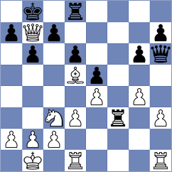 Wiessner - Buden (Playchess.com INT, 2020)
