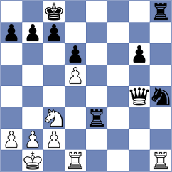Urbina Quiros - Huang (chess.com INT, 2023)