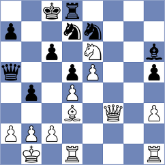 Triapishko - Sengupta (Chess.com INT, 2021)