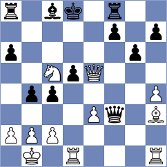 Vedder - Domingo Nunez (chess.com INT, 2025)