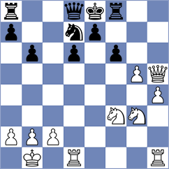 Floricelovic - Gudalovic (Serbia, 2012)