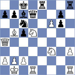 Kozak - Decker (chess.com INT, 2025)
