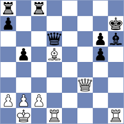Gelman - Kosmas Lekkas (chess.com INT, 2025)