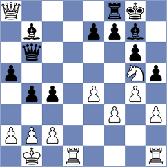 Aaditya - Aravindh (chess.com INT, 2025)