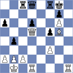 Sanchez - Nikulina (chess.com INT, 2021)