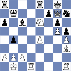 Pal - Seremet (Chess.com INT, 2020)
