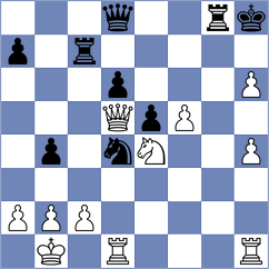 Kazarian - Stojanovski (Chess.com INT, 2020)