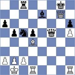 Melaa - Hartikainen (chess.com INT, 2024)