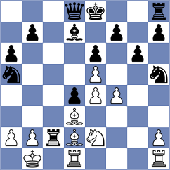 Sagalchik - Newansa (chess.com INT, 2025)
