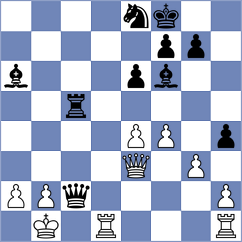 Senthilkumar - Tugstumur (chess.com INT, 2025)