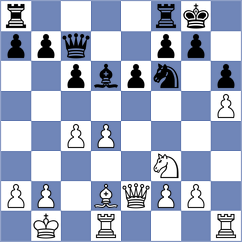 Dujic - Samardzic (Bjelolasica, 2008)