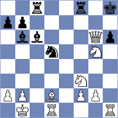 Ashraf - Dubnevych (chess.com INT, 2025)