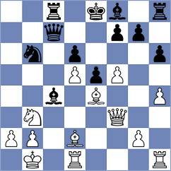 Swara Lakshmi S Nair - Savicevs (chess.com INT, 2025)