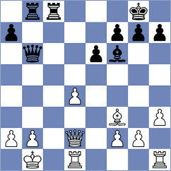 Viana da Costa - Averjanov (chess.com INT, 2023)